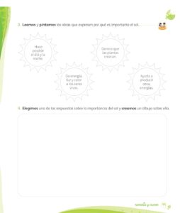 Libro Ciencia y Tecnología – Mi cuaderno de autoaprendizaje 1 – Pág 101 – Resumido pdf