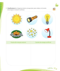 Libro Ciencia y Tecnología – Mi cuaderno de autoaprendizaje 1 – Pág 105 – Resumido pdf