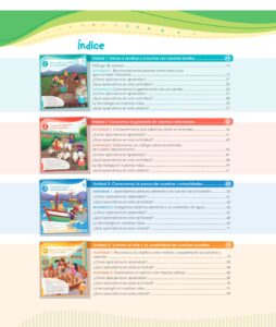 Libro Ciencia y Tecnología – Mi cuaderno de autoaprendizaje 1 – Pág 11 – Resumido pdf
