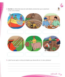 Libro Ciencia y Tecnología – Mi cuaderno de autoaprendizaje 1 – Pág 122 – Resuelto pdf