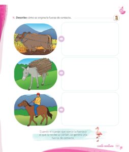 Libro Ciencia y Tecnología – Mi cuaderno de autoaprendizaje 1 – Pág 123 – Resumido pdf