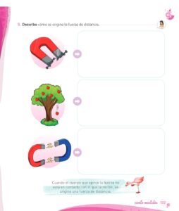 Libro Ciencia y Tecnología – Mi cuaderno de autoaprendizaje 1 – Pág 124 – Resumido pdf