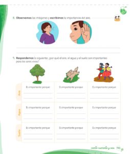 Libro Ciencia y Tecnología – Mi cuaderno de autoaprendizaje 1 – Pág 148 – Resuelto pdf