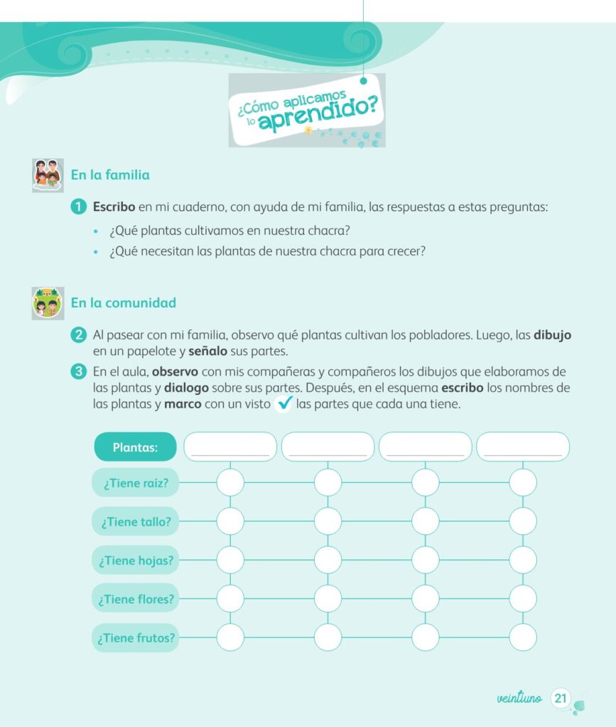Ciencia y Tecnología – Mi cuaderno de autoaprendizaje 1 - Página 23 - Contenido informativo Resumido