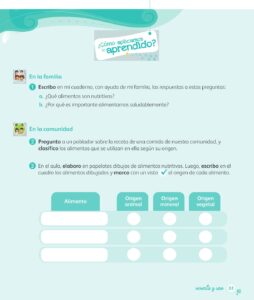 Libro Ciencia y Tecnología – Mi cuaderno de autoaprendizaje 1 – Pág 63 – Resumido pdf