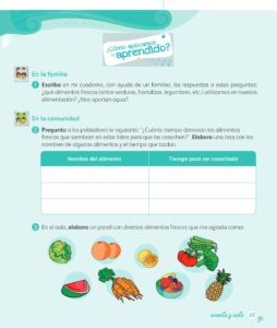Libro Ciencia y Tecnología – Mi cuaderno de autoaprendizaje 1 – Pág 69 – Resumido pdf