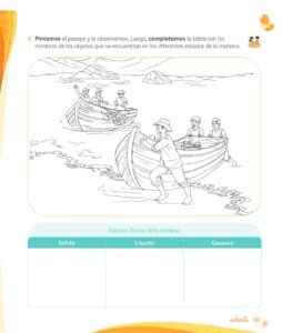 Libro Ciencia y Tecnología – Mi cuaderno de autoaprendizaje 1 – Pág 82 – Resuelto pdf