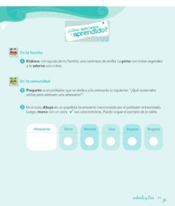 Libro Ciencia y Tecnología – Mi cuaderno de autoaprendizaje 1 – Pág 85 – Resuelto pdf
