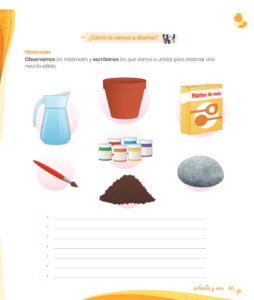 Libro Ciencia y Tecnología – Mi cuaderno de autoaprendizaje 1 – Pág 88 – Resumido pdf
