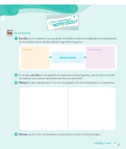 Libro Ciencia y Tecnología – Mi cuaderno de autoaprendizaje 1 – Pág 91 – Resumido pdf