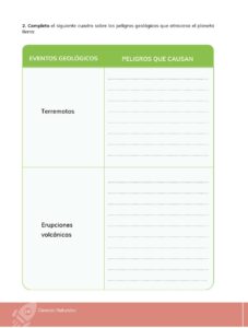 Libro Ciencias Naturales – Educacion General Basica – Subnivel Media – Septimo de Basica – Pág 111 – Resuelto pdf