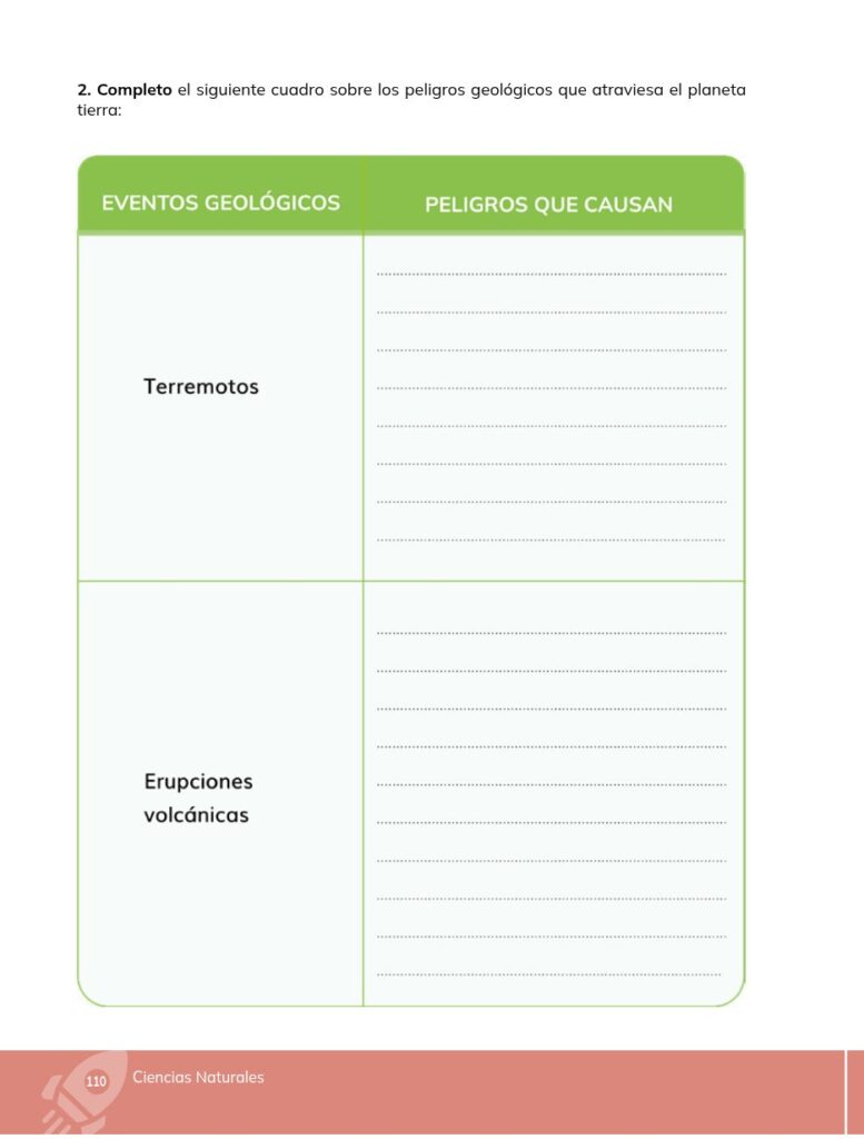 Ciencias Naturales - Educacion General Basica - Subnivel Med - Página 111 - Ejercicios Resuelto