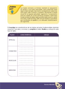 Libro CIENCIAS NATURALES – Educación General Básica – Subnivel Superior – Noveno de Básica – Pág 18 – Resumido pdf