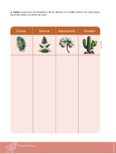 Libro Ciencias Naturales – Educacion General Basica – Subnivel Media – Septimo de Basica – Pág 25 – Resumido pdf
