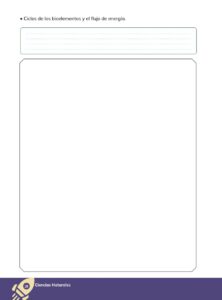 Libro CIENCIAS NATURALES – Educación General Básica – Subnivel Superior – Noveno de Básica – Pág 29 – Resumido pdf