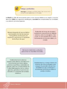 Libro Ciencias Naturales – Educacion General Basica – Subnivel Media – Septimo de Basica – Pág 33 – Resumido pdf