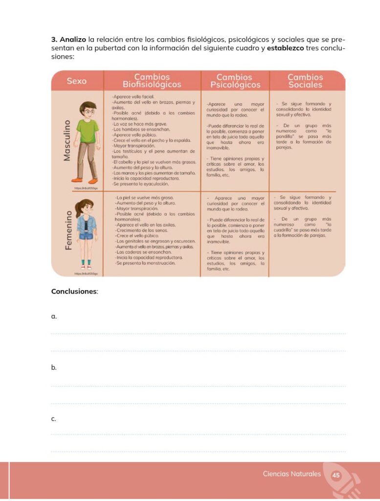 Ciencias Naturales - Educacion General Basica - Subnivel Med - Página 46 - Ejercicios Resuelto