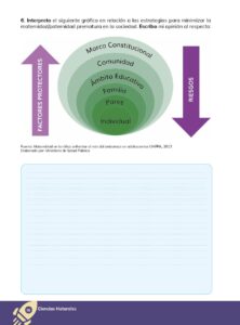 Libro CIENCIAS NATURALES – Educación General Básica – Subnivel Superior – Noveno de Básica – Pág 57 – Resumido pdf
