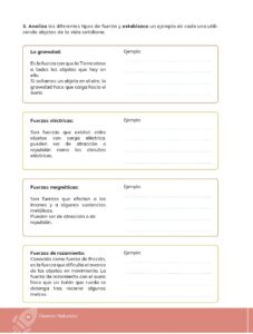 Libro Ciencias Naturales – Educacion General Basica – Subnivel Media – Septimo de Basica – Pág 81 – Resumido pdf