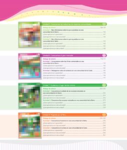 Libro Comunicación – 1 – Mi cuaderno de autoaprendizaje – Pág 10 – Resumido pdf