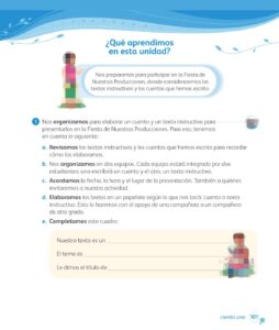 Libro Comunicación – 1 – Mi cuaderno de autoaprendizaje – Pág 103 – Resumido pdf