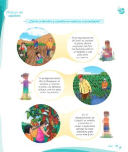 Libro Comunicación – 1 – Mi cuaderno de autoaprendizaje – Pág 12 – Resuelto pdf