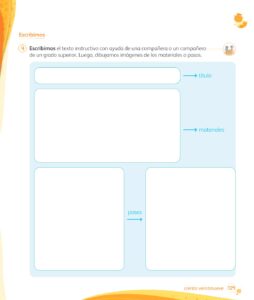 Libro Comunicación – 1 – Mi cuaderno de autoaprendizaje – Pág 131 – Resumido pdf