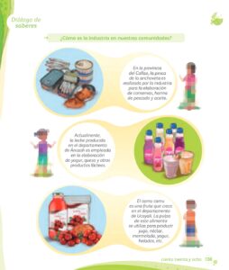 Libro Comunicación – 1 – Mi cuaderno de autoaprendizaje – Pág 140 – Resumido pdf