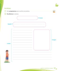 Libro Comunicación – 1 – Mi cuaderno de autoaprendizaje – Pág 151 – Resumido pdf