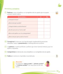 Libro Comunicación – 1 – Mi cuaderno de autoaprendizaje – Pág 152 – Resumido pdf