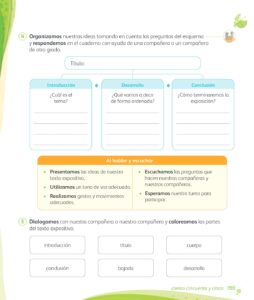 Libro Comunicación – 1 – Mi cuaderno de autoaprendizaje – Pág 157 – Resumido pdf