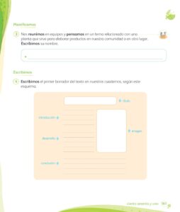 Libro Comunicación – 1 – Mi cuaderno de autoaprendizaje – Pág 163 – Resumido pdf
