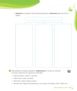 Libro Comunicación – 1 – Mi cuaderno de autoaprendizaje – Pág 169 – Resumido pdf