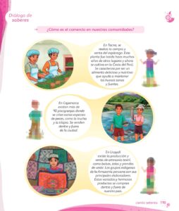 Libro Comunicación – 1 – Mi cuaderno de autoaprendizaje – Pág 172 – Resumido pdf