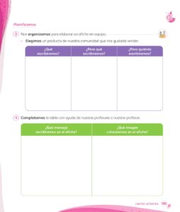 Libro Comunicación – 1 – Mi cuaderno de autoaprendizaje – Pág 182 – Resumido pdf