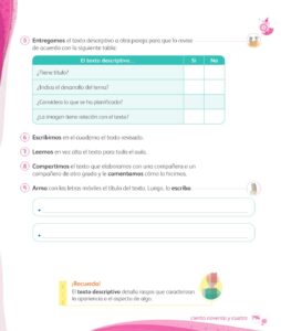 Libro Comunicación – 1 – Mi cuaderno de autoaprendizaje – Pág 196 – Resuelto pdf