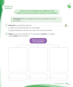 Libro Comunicación – 1 – Mi cuaderno de autoaprendizaje – Pág 205 – Resuelto pdf