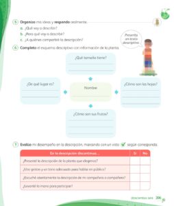Libro Comunicación – 1 – Mi cuaderno de autoaprendizaje – Pág 208 – Resuelto pdf