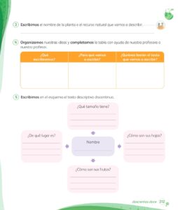 Libro Comunicación – 1 – Mi cuaderno de autoaprendizaje – Pág 214 – Resuelto pdf