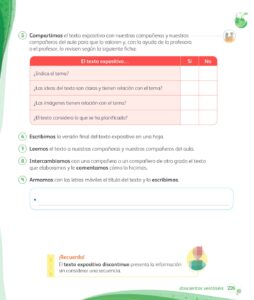 Libro Comunicación – 1 – Mi cuaderno de autoaprendizaje – Pág 228 – Resumido pdf