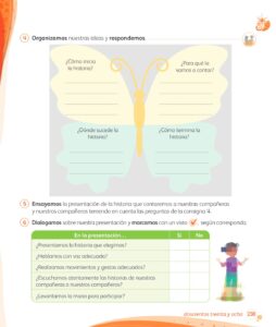 Libro Comunicación – 1 – Mi cuaderno de autoaprendizaje – Pág 240 – Resuelto pdf