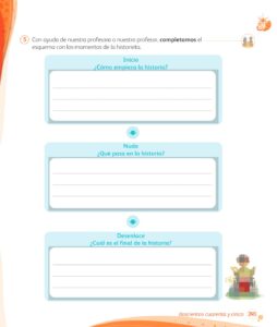 Libro Comunicación – 1 – Mi cuaderno de autoaprendizaje – Pág 247 – Resuelto pdf