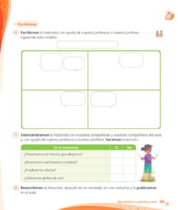 Libro Comunicación – 1 – Mi cuaderno de autoaprendizaje – Pág 248 – Resumido pdf