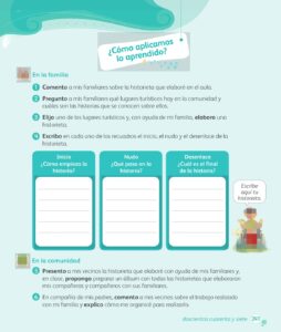 Libro Comunicación – 1 – Mi cuaderno de autoaprendizaje – Pág 249 – Resuelto pdf