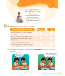 Libro Comunicación – 1 – Mi cuaderno de autoaprendizaje – Pág 250 – Resumido pdf