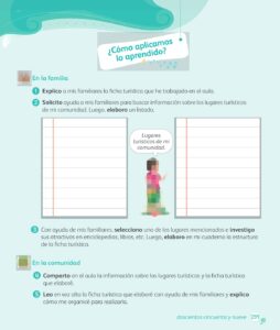 Libro Comunicación – 1 – Mi cuaderno de autoaprendizaje – Pág 261 – Resumido pdf