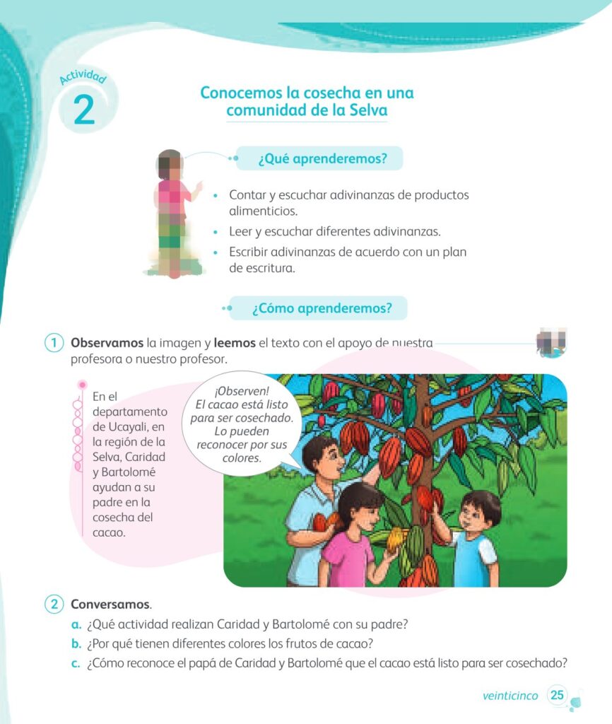 Comunicación – 1 – Mi cuaderno de autoaprendizaje - Página 27 - Contenido informativo Resumido