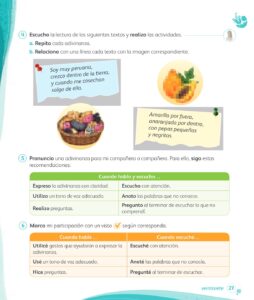 Libro Comunicación – 1 – Mi cuaderno de autoaprendizaje – Pág 29 – Resumido pdf