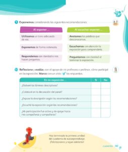 Libro Comunicación – 1 – Mi cuaderno de autoaprendizaje – Pág 42 – Resumido pdf