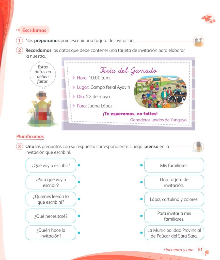 Comunicación – 1 – Mi cuaderno de autoaprendizaje - Página 53 - Contenido informativo Resumido